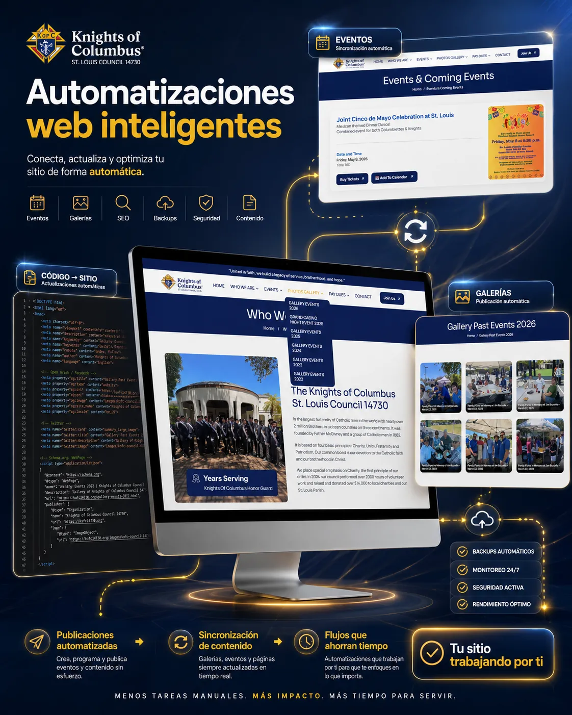 Servicio de mantenimiento y optimización web